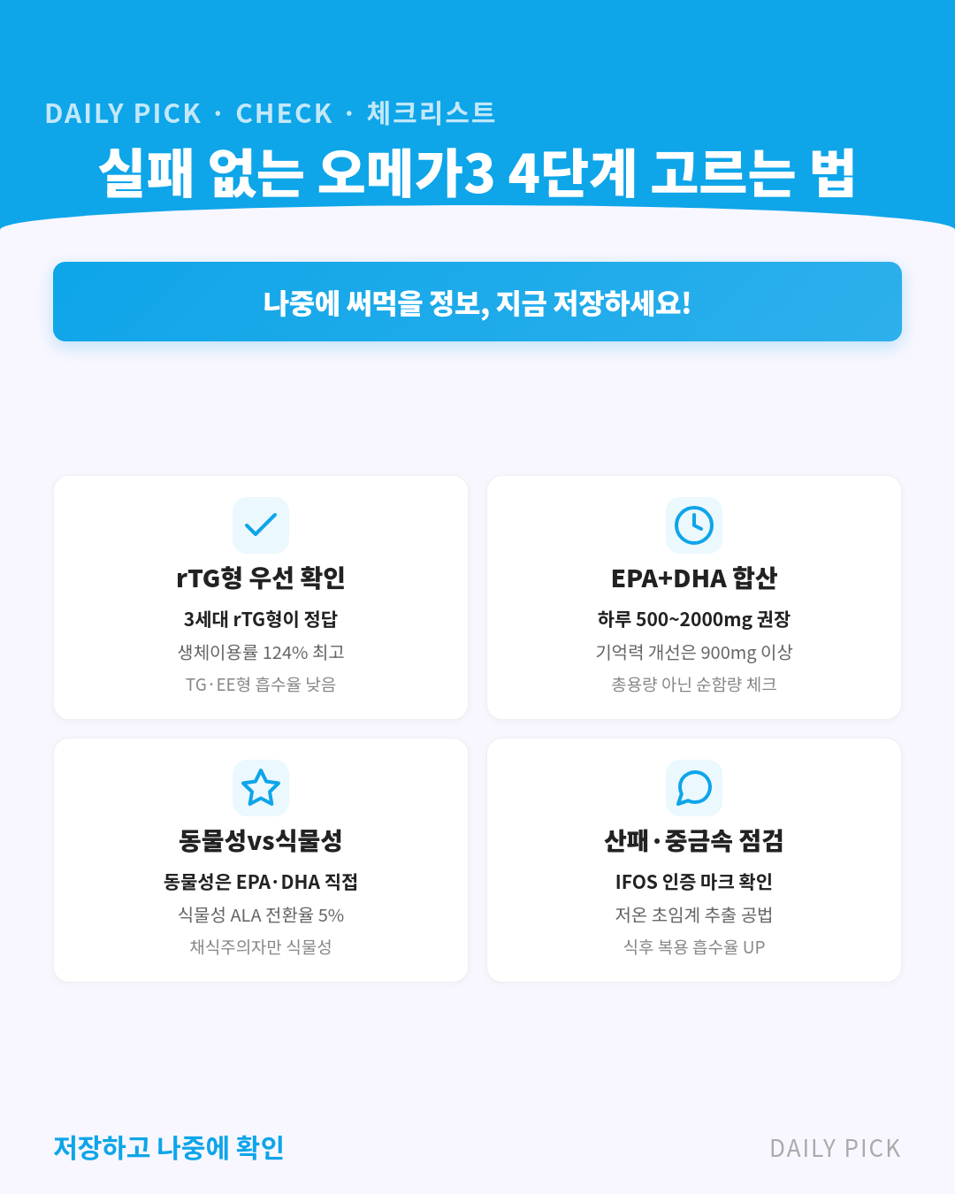 오메가3 고르는 법, 알티지·식물성 차이와 함량 기준 카드뉴스 2페이지 - 핵심 정보 요약
