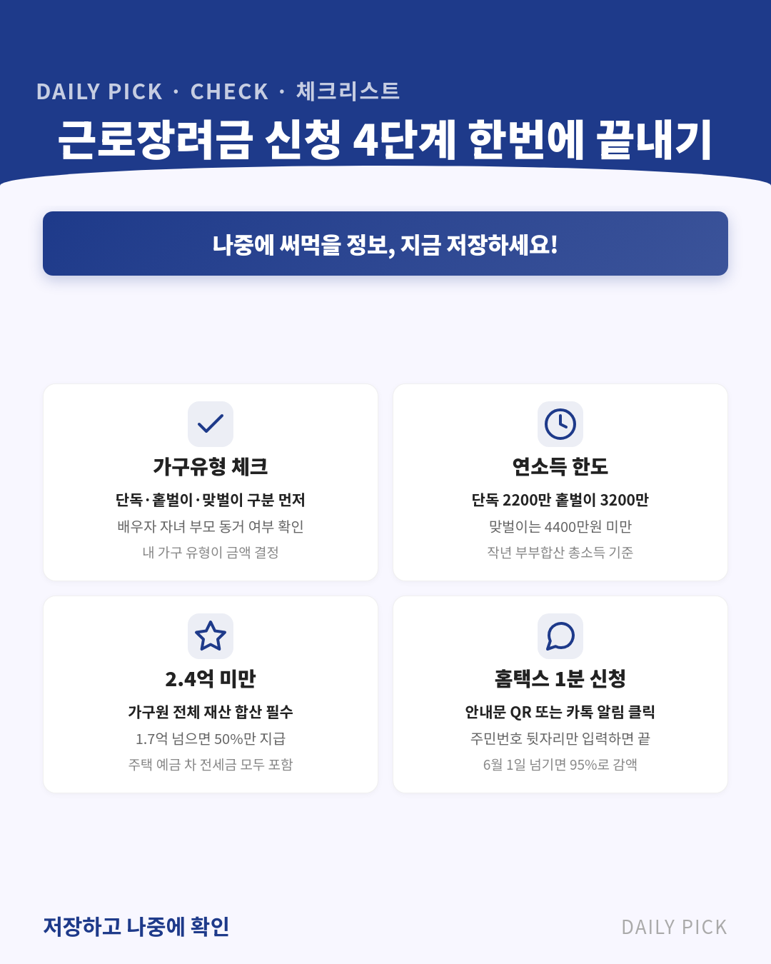 근로장려금 신청 조건과 금액 2026 카드뉴스 2페이지 - 핵심 정보 요약