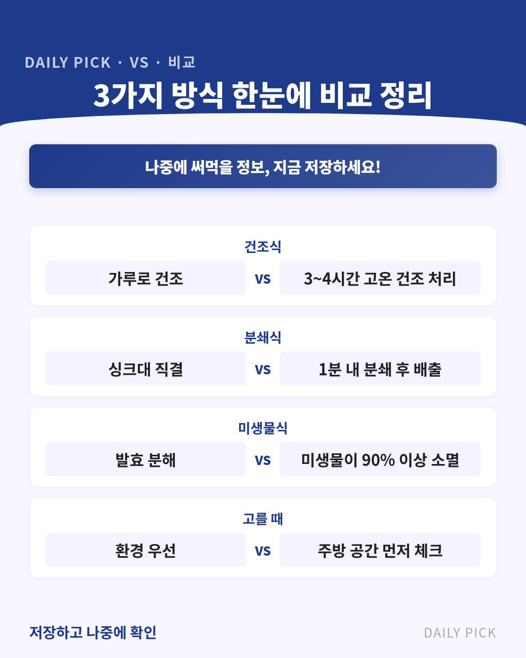 음식물처리기 종류와 고르는 법 카드뉴스 2페이지 - 핵심 정보 요약