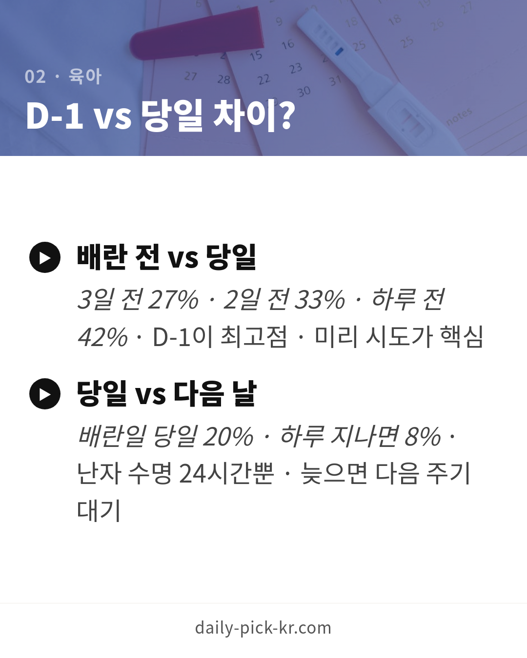 가임기 계산법과 배란일 확인 카드뉴스 4페이지 - 두 번째 본문