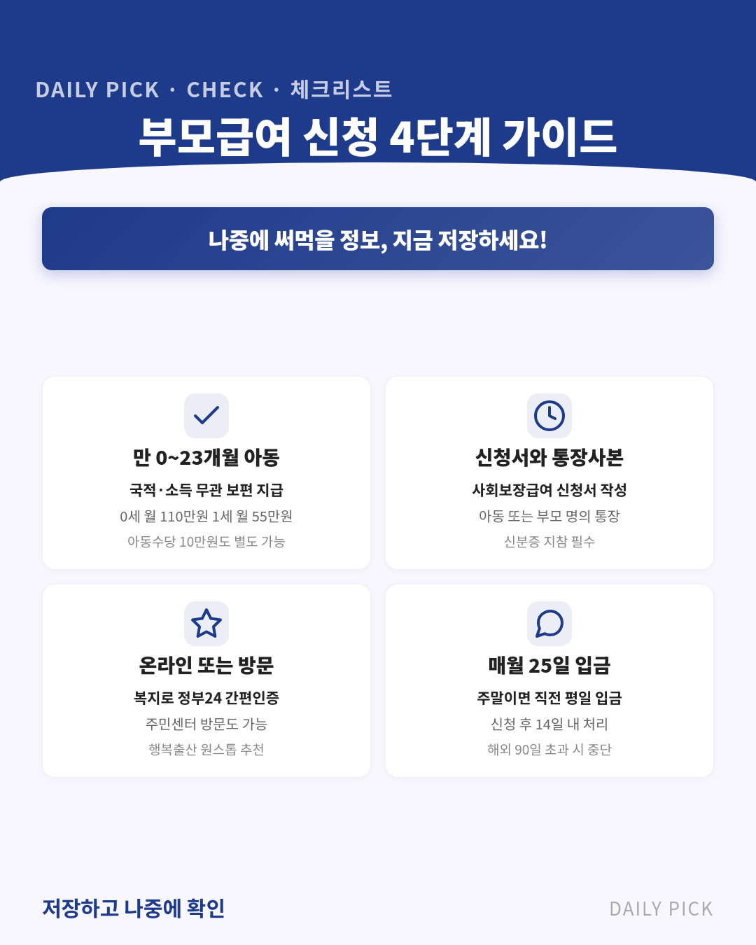 부모급여 신청 방법과 금액 2026 카드뉴스 2페이지 - 핵심 정보 요약