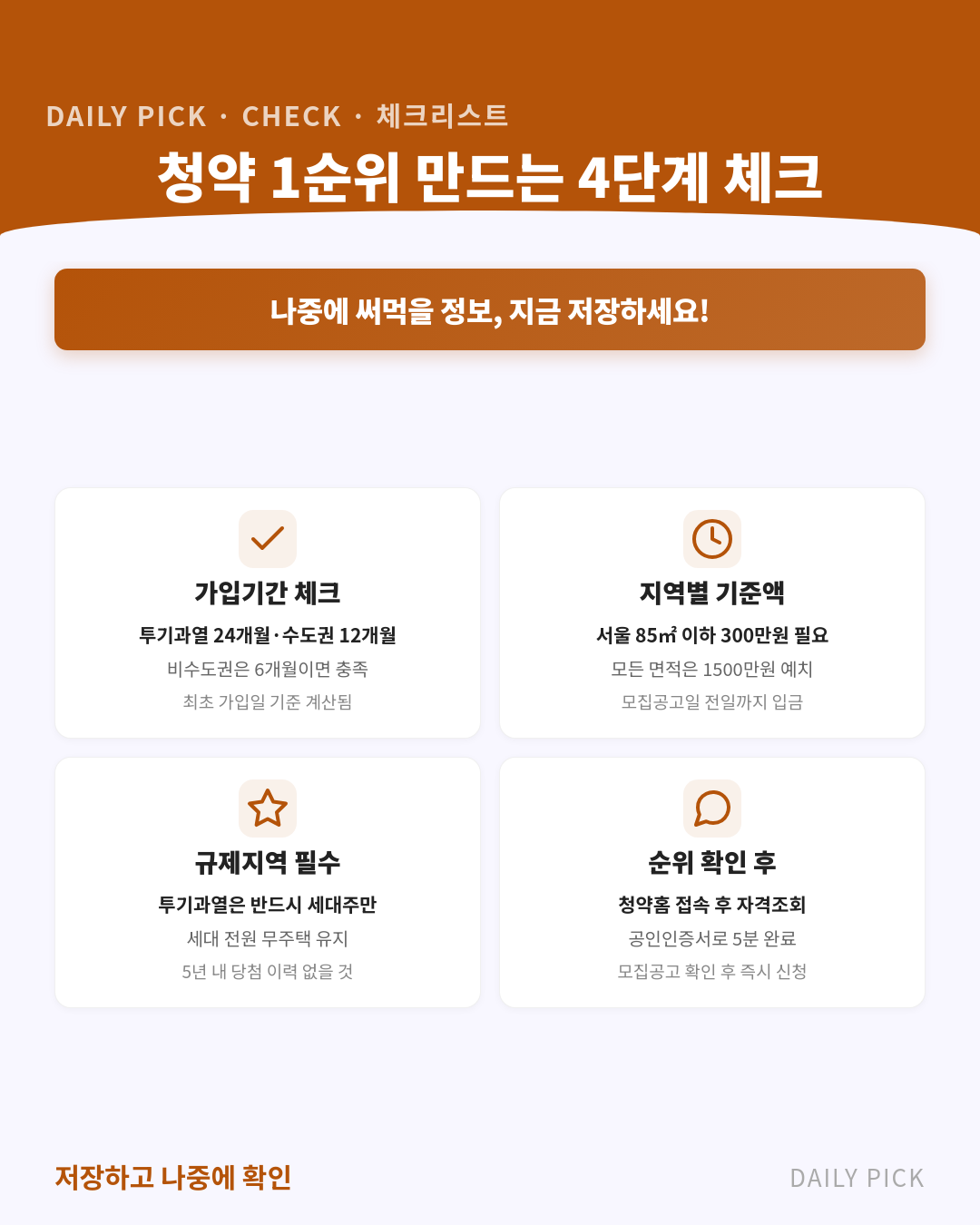주택청약 1순위 조건 정리 카드뉴스 2페이지 - 핵심 정보 요약