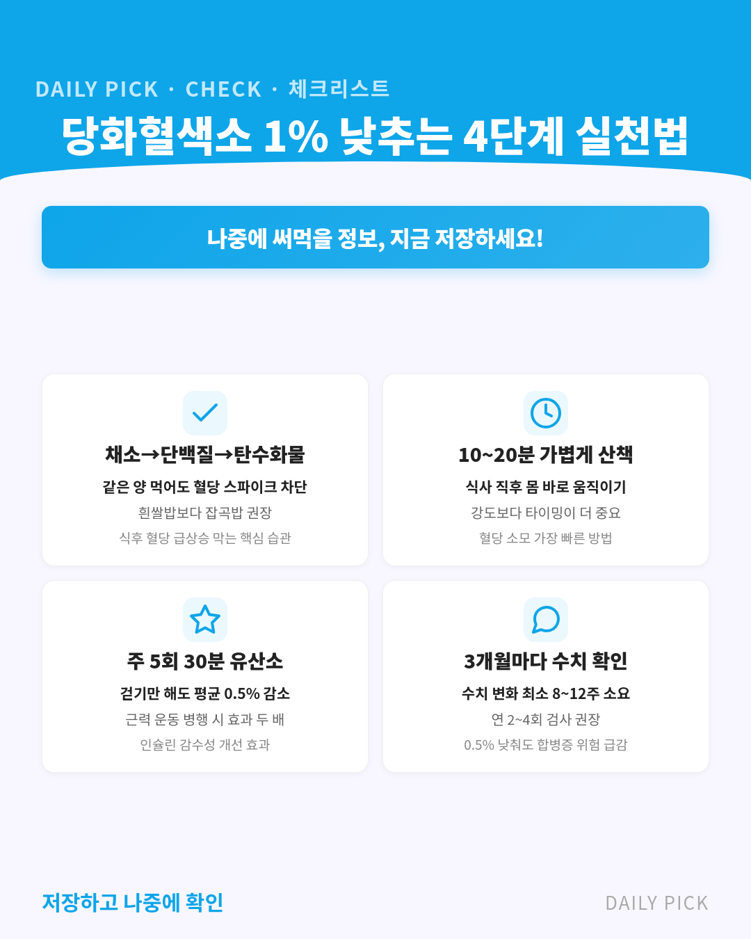 당화혈색소 정상수치와 관리법 카드뉴스 2페이지 - 핵심 정보 요약