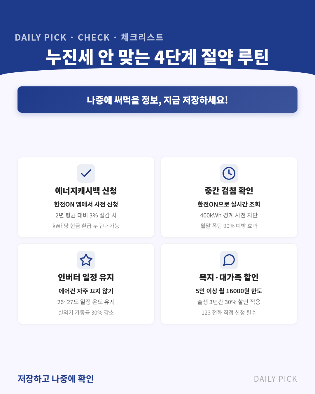 전기요금 절약법과 누진세 피하기 카드뉴스 2페이지 - 핵심 정보 요약