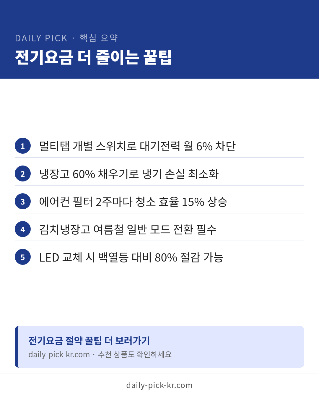 전기요금 절약법과 누진세 피하기 카드뉴스 6페이지 - 핵심 요약 및 CTA