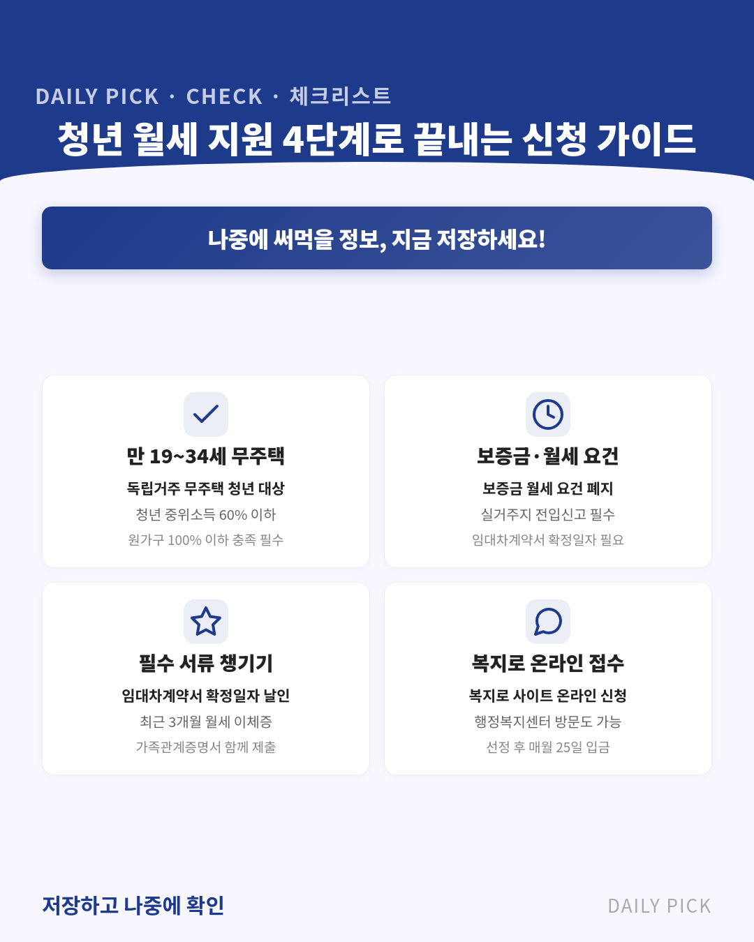 청년 월세 지원 신청 조건과 방법 카드뉴스 2페이지 - 핵심 정보 요약
