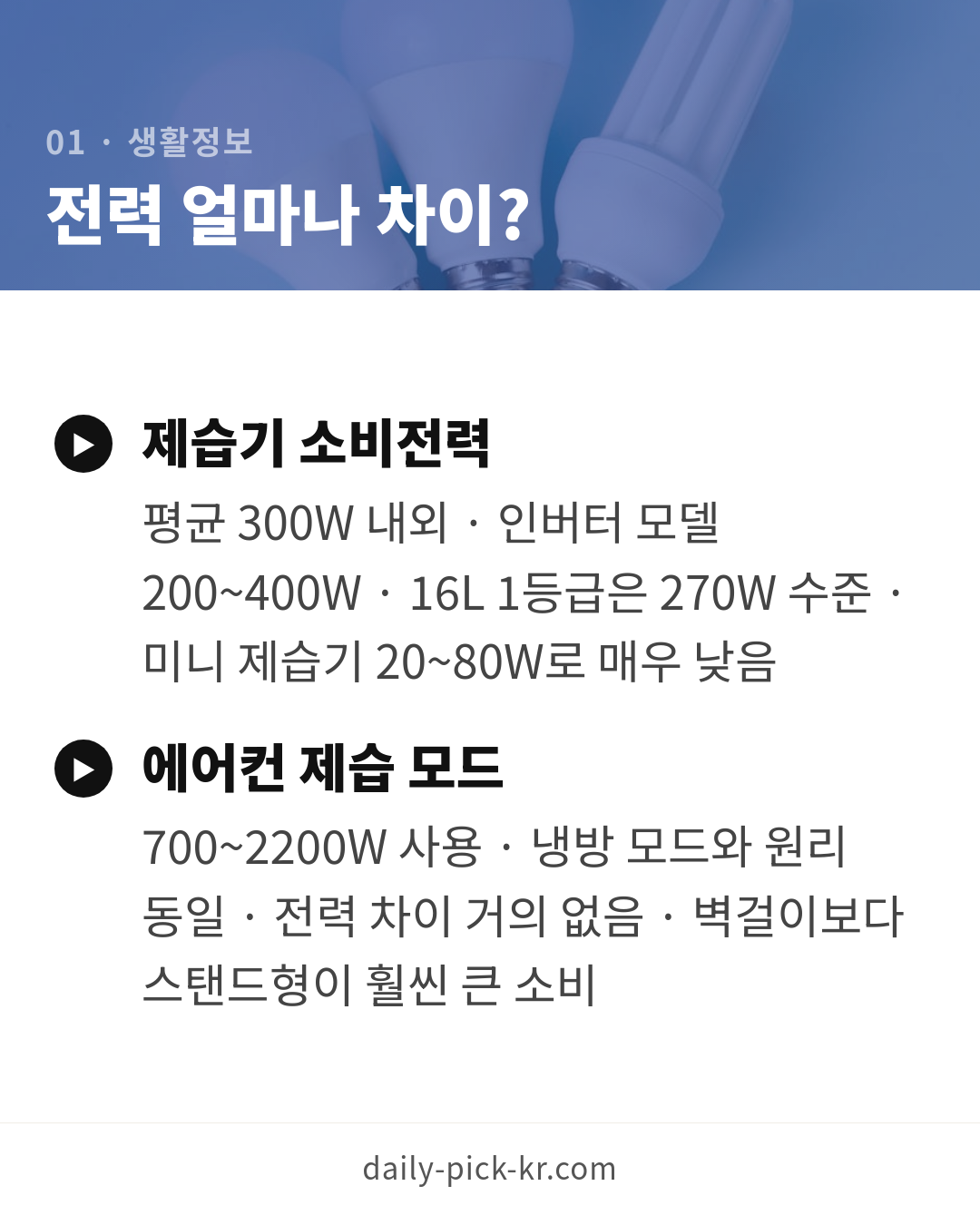 제습기 전기세와 효율적 사용법 카드뉴스 3페이지 - 첫 번째 본문
