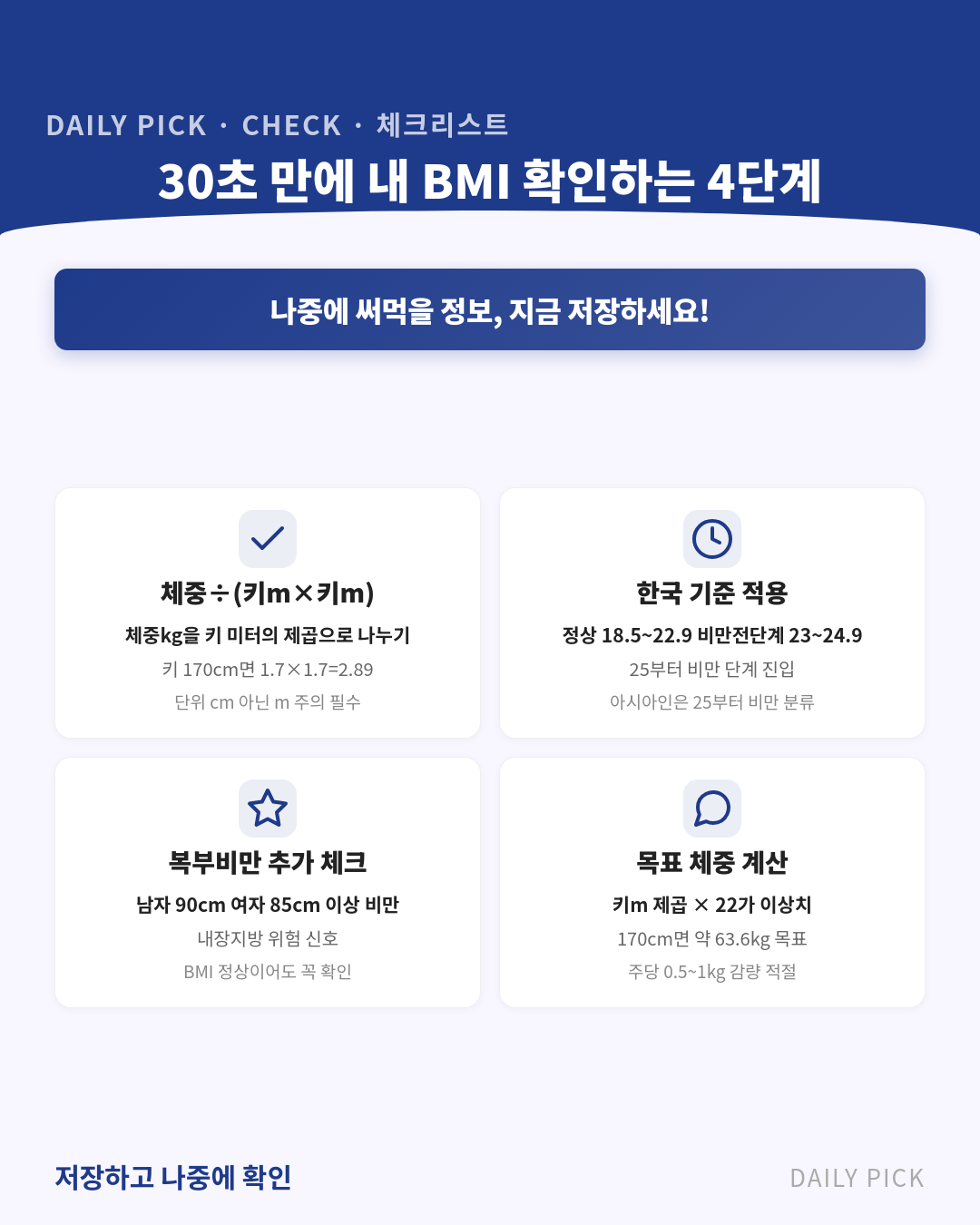 비만도 계산기로 내 적정체중 확인하는 법 카드뉴스 2페이지 - 핵심 정보 요약