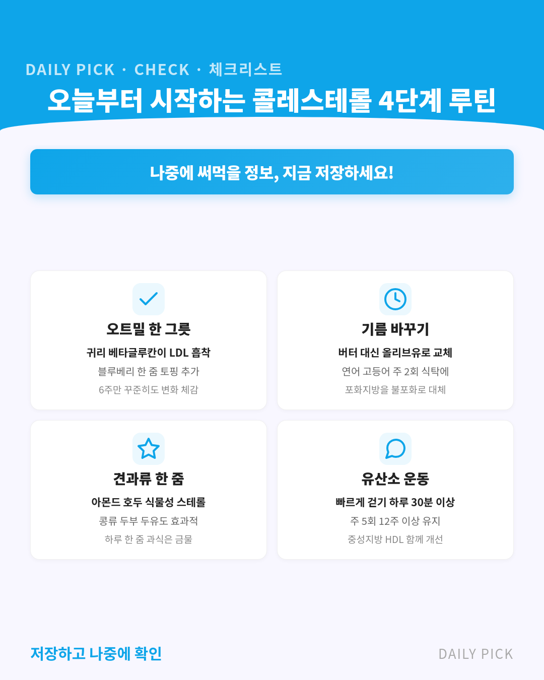 콜레스테롤 수치 낮추는 음식과 습관 카드뉴스 2페이지 - 핵심 정보 요약