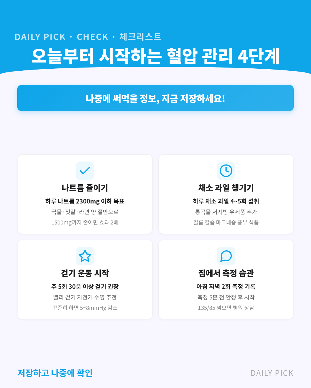 혈압 낮추는 법과 정상수치 카드뉴스 2페이지 - 핵심 정보 요약