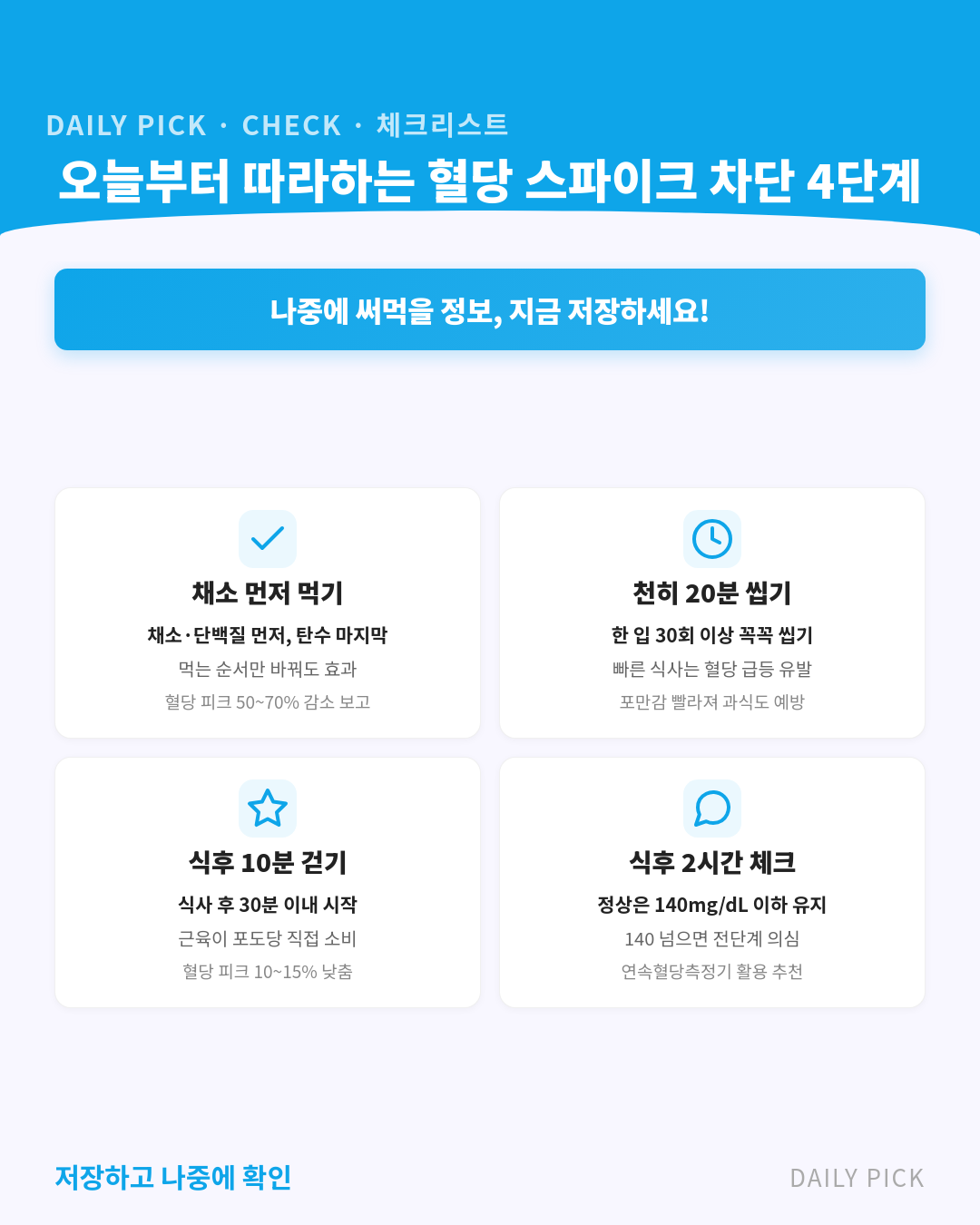 혈당 스파이크 막는 식사법과 관리 카드뉴스 2페이지 - 핵심 정보 요약