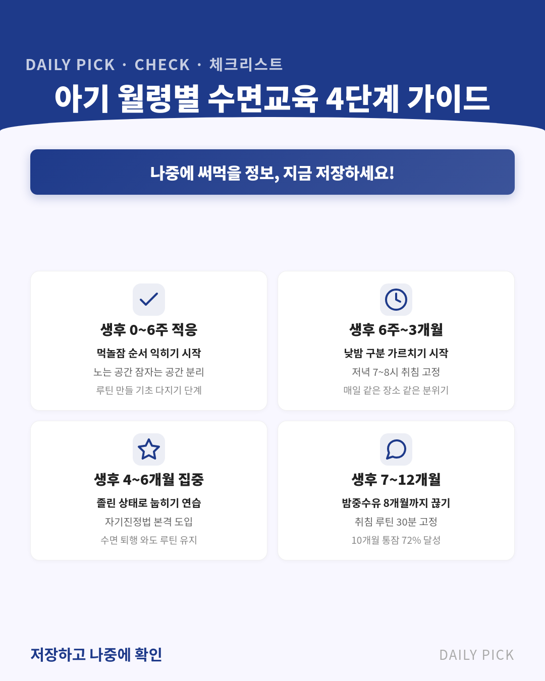 아기 수면교육 시작 시기와 방법 카드뉴스 2페이지 - 핵심 정보 요약