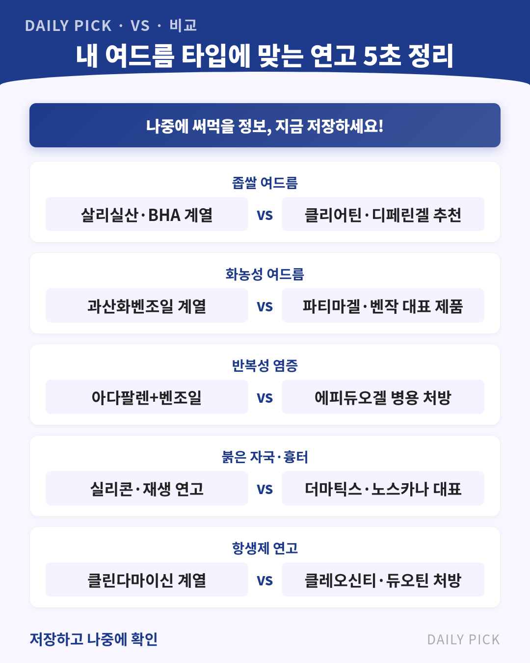 여드름 연고 종류와 고르는 법 카드뉴스 2페이지 - 핵심 정보 요약