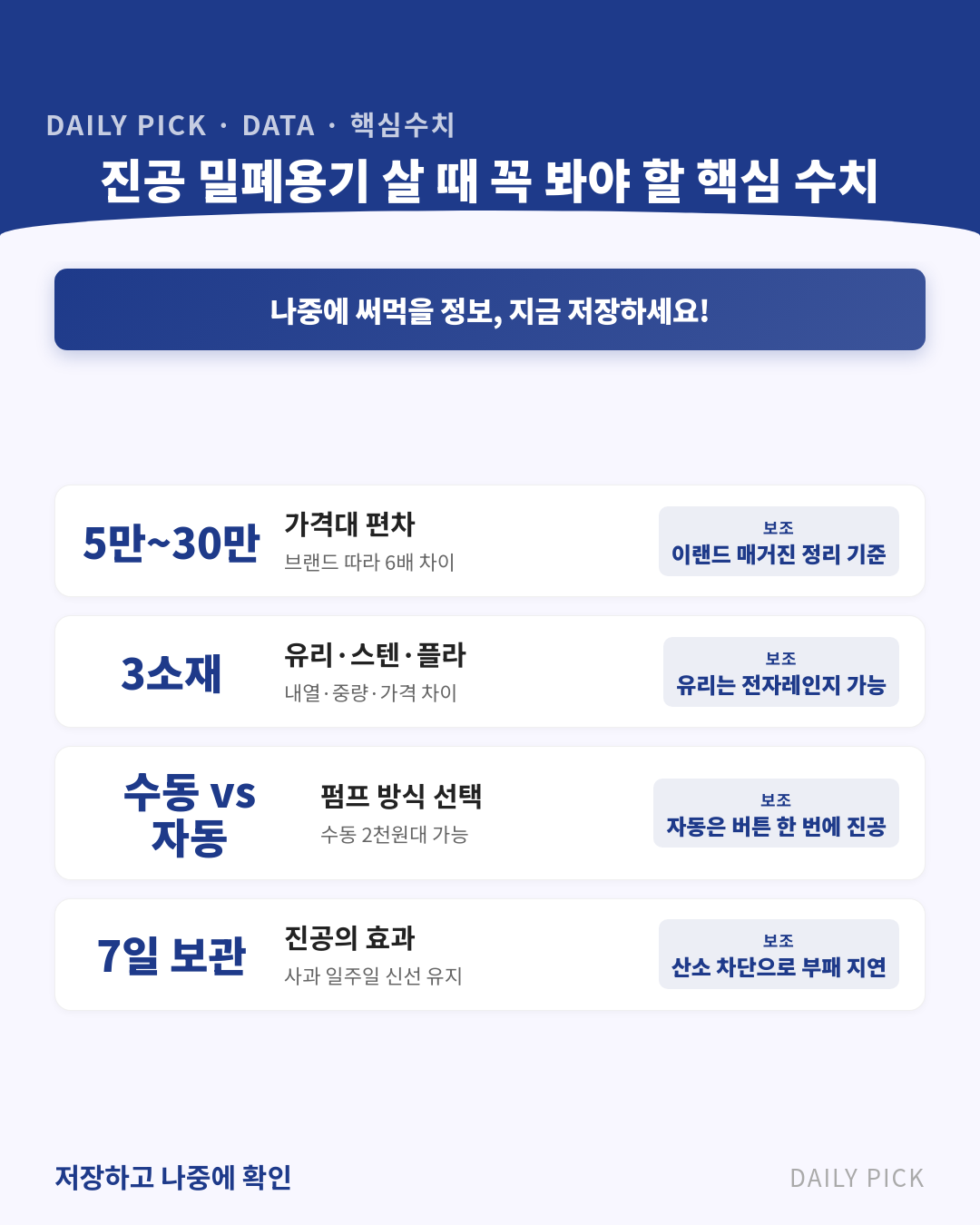 진공 밀폐용기 고르는 법 카드뉴스 2페이지 - 핵심 정보 요약