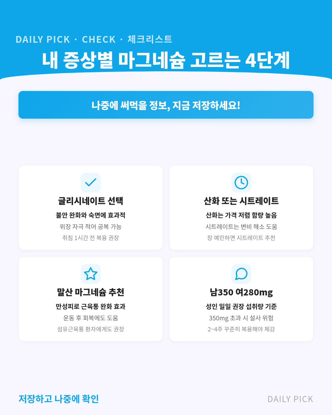 마그네슘 효능과 형태별 흡수율 차이 카드뉴스 2페이지 - 핵심 정보 요약