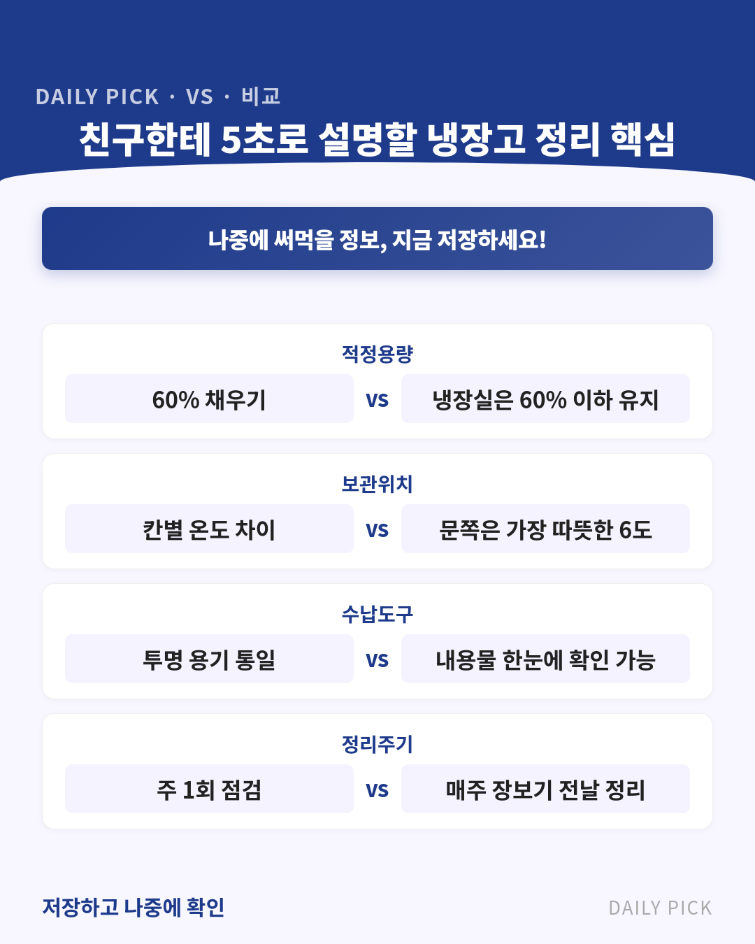 냉장고 정리 수납 노하우 카드뉴스 2페이지 - 핵심 정보 요약