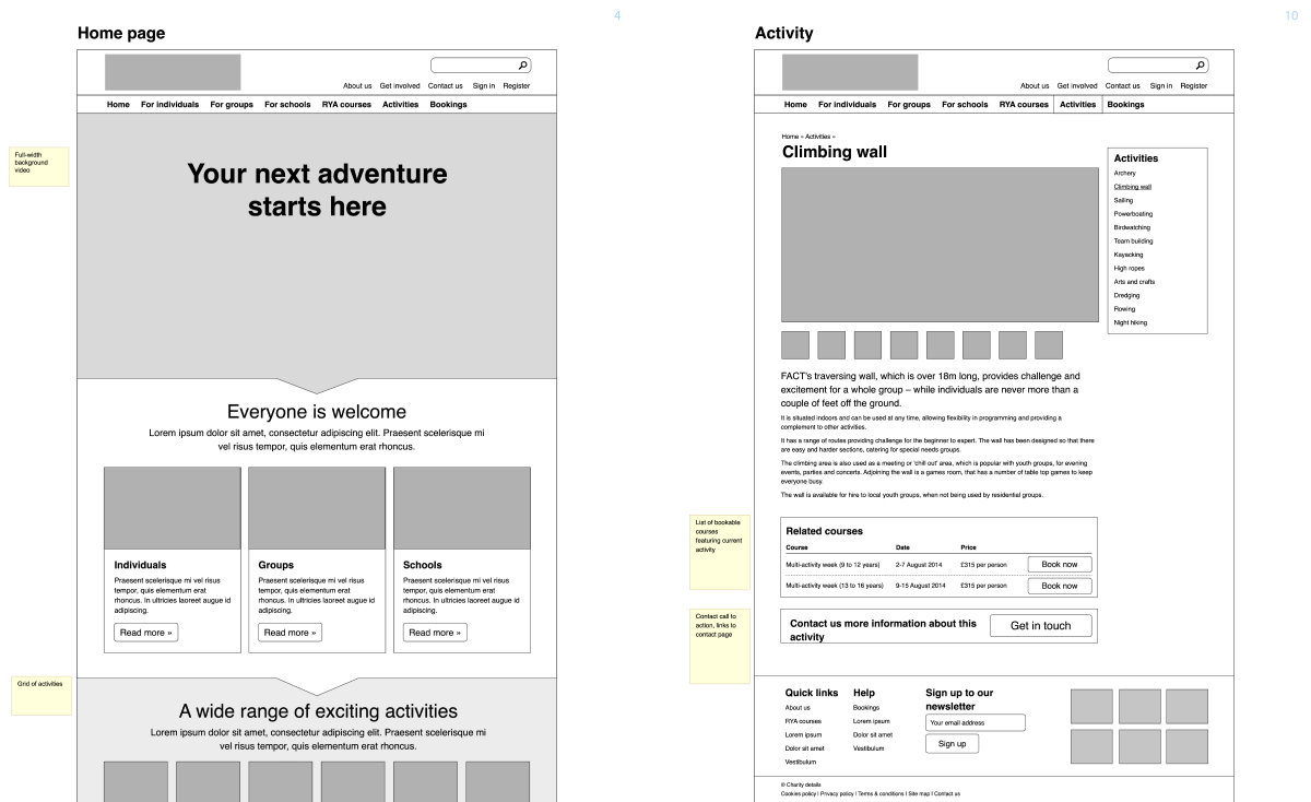 Wireframes of the homepage and an activity page