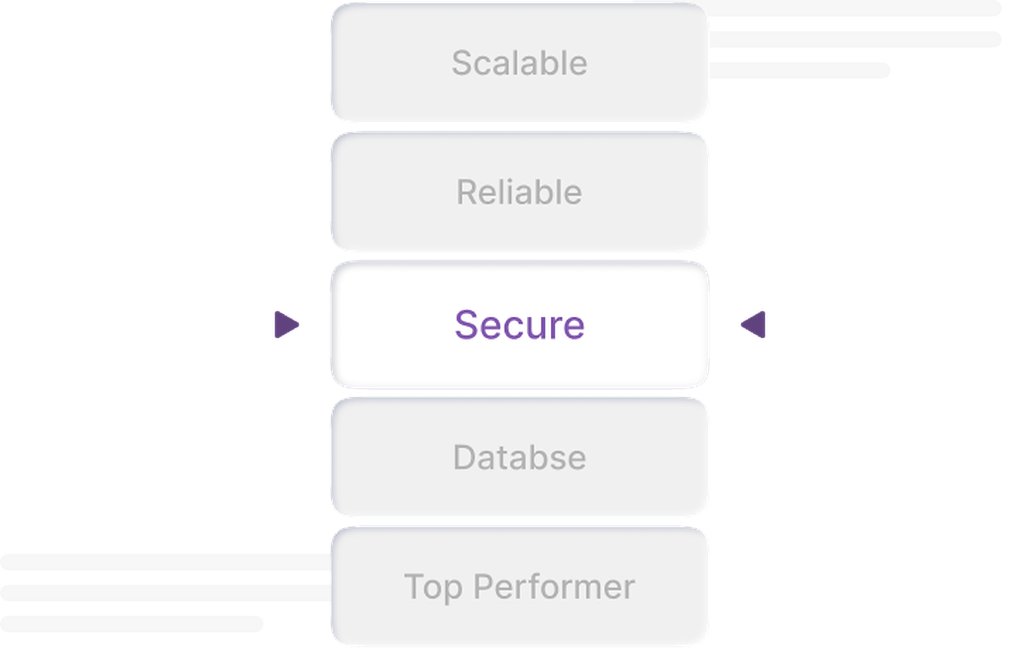 Scalable architecture