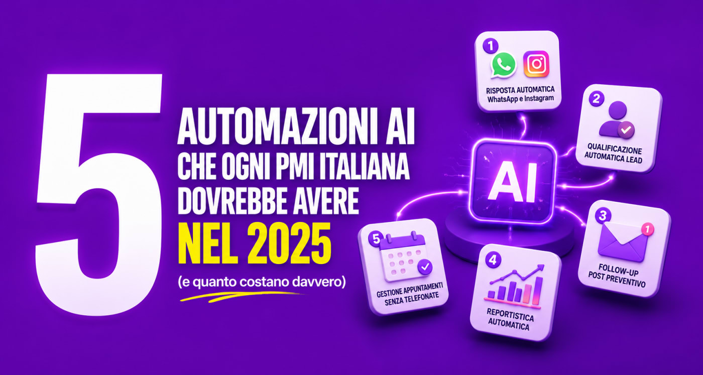 5 automazioni AI per PMI italiane