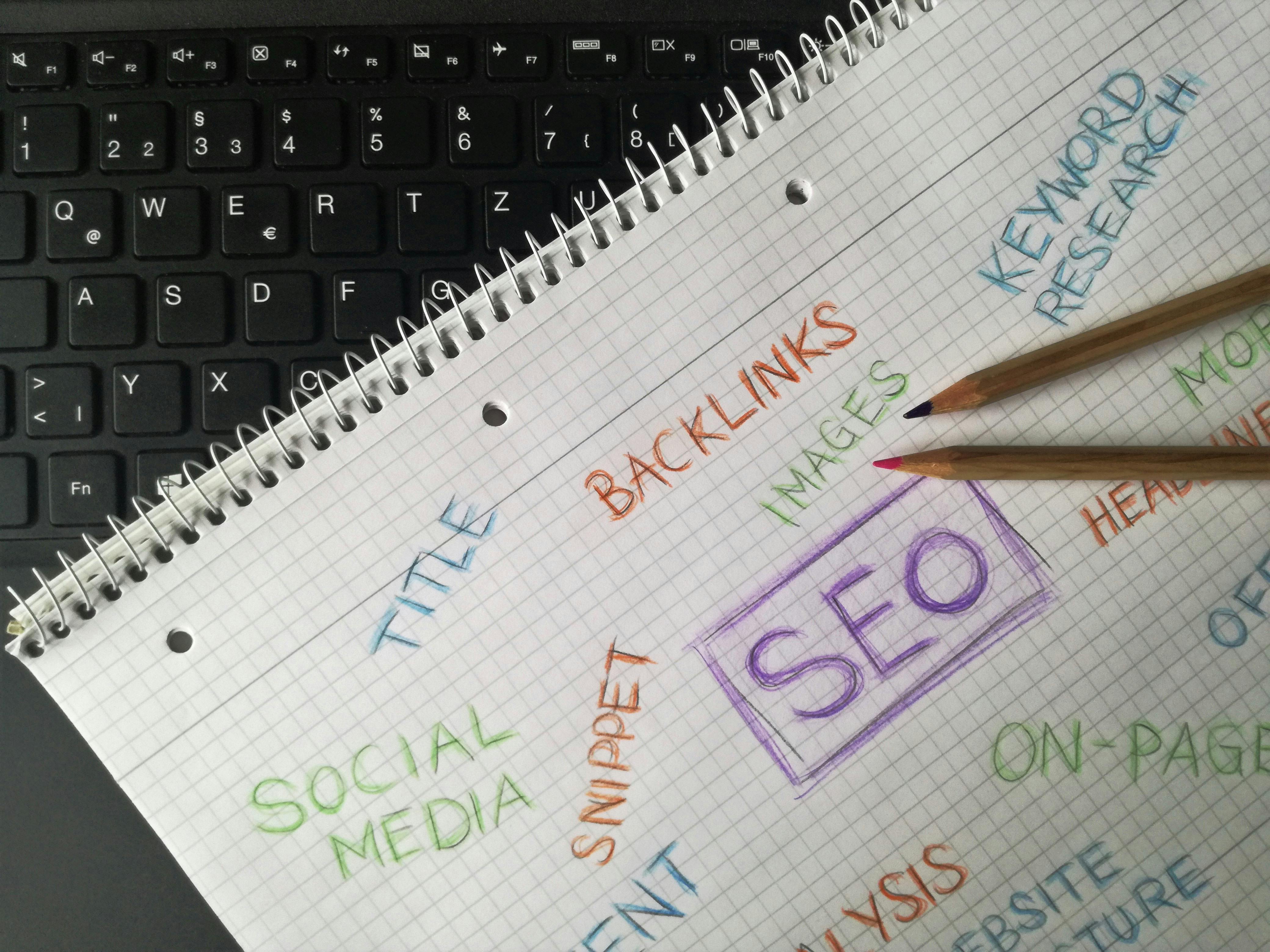 SEO Blog Article