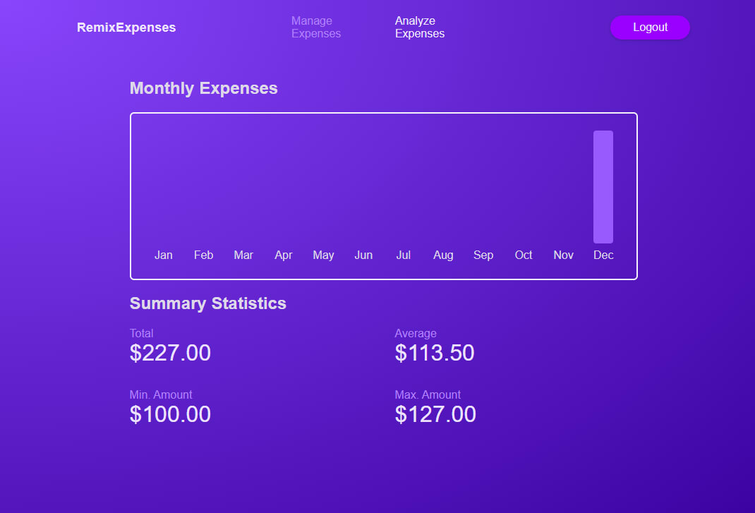 Remix Expenses Thumbnail
