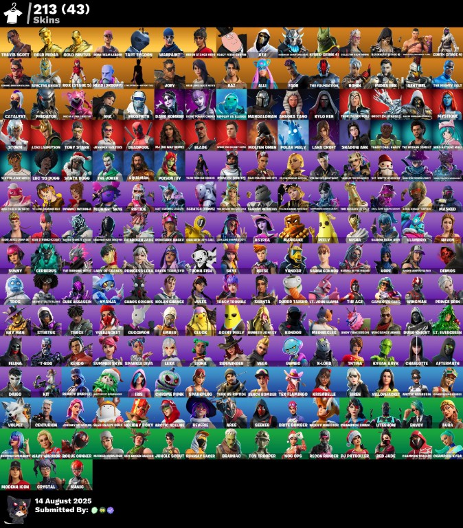 Fortnite Account ( PLAYSTATION / XBOX / PC / MOBILE / NINTENDO ) Travis Scott, OG STW, Gold Midas, Gold Brutus (213 Skins)