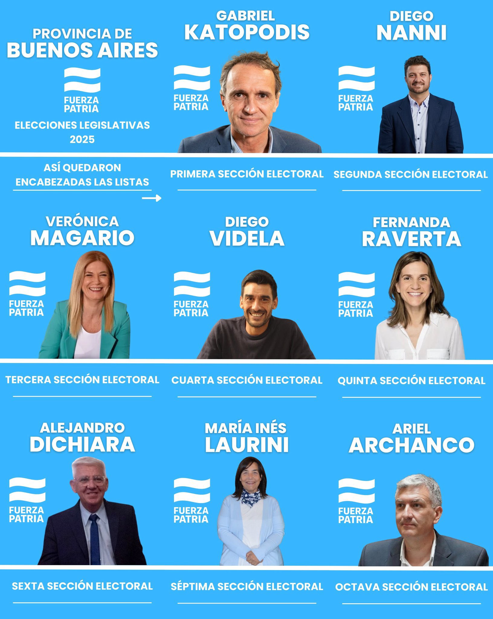 Fuerza Patria definió las cabezas de las seccionales - Diario Hoy En la noticia
