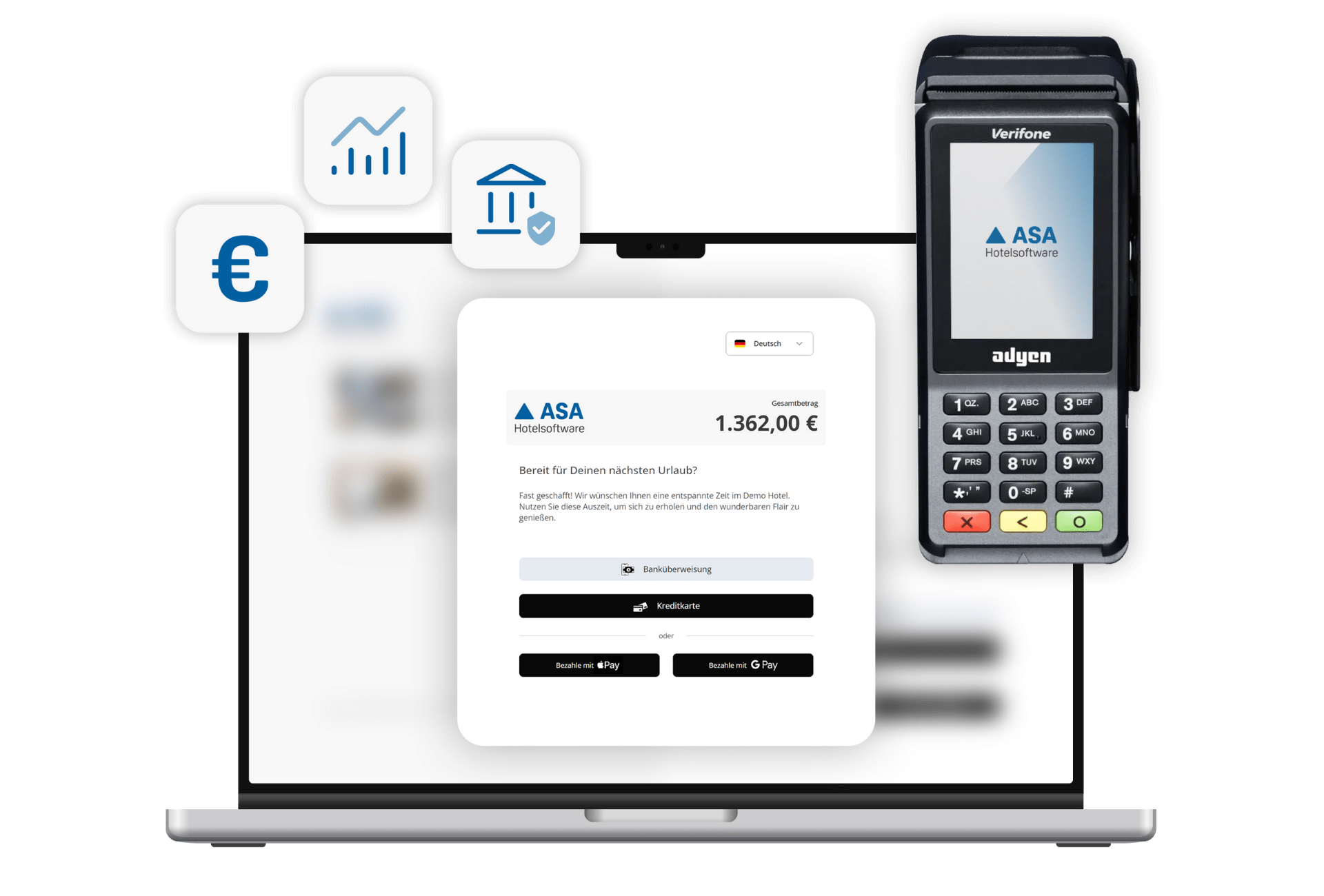 Darstellung, wie Hotelsoftware zusammenarbeitet.