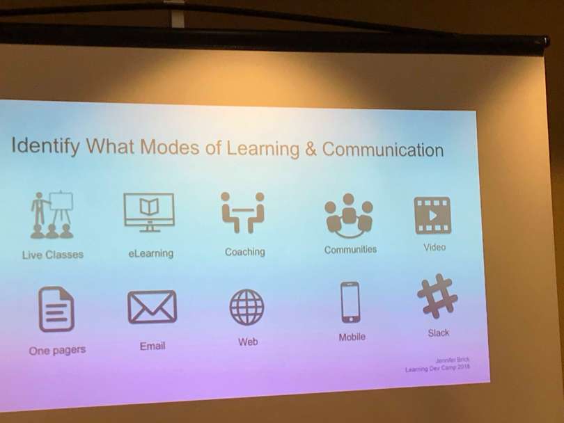 learning path to learning journey