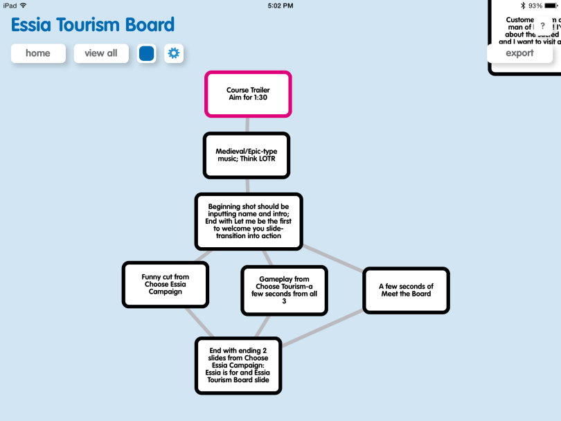 Trailer Popplet