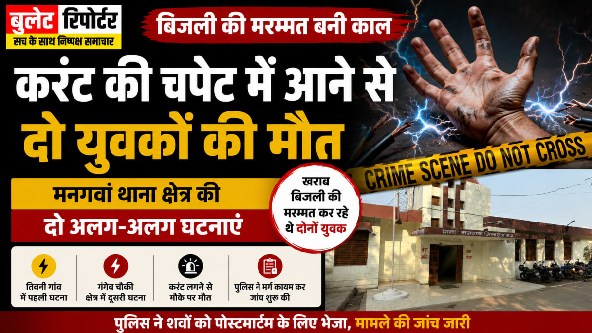 बिजली की मरम्मत बनी काल: करंट लगने से दो युवकों की दर्दनाक मौत