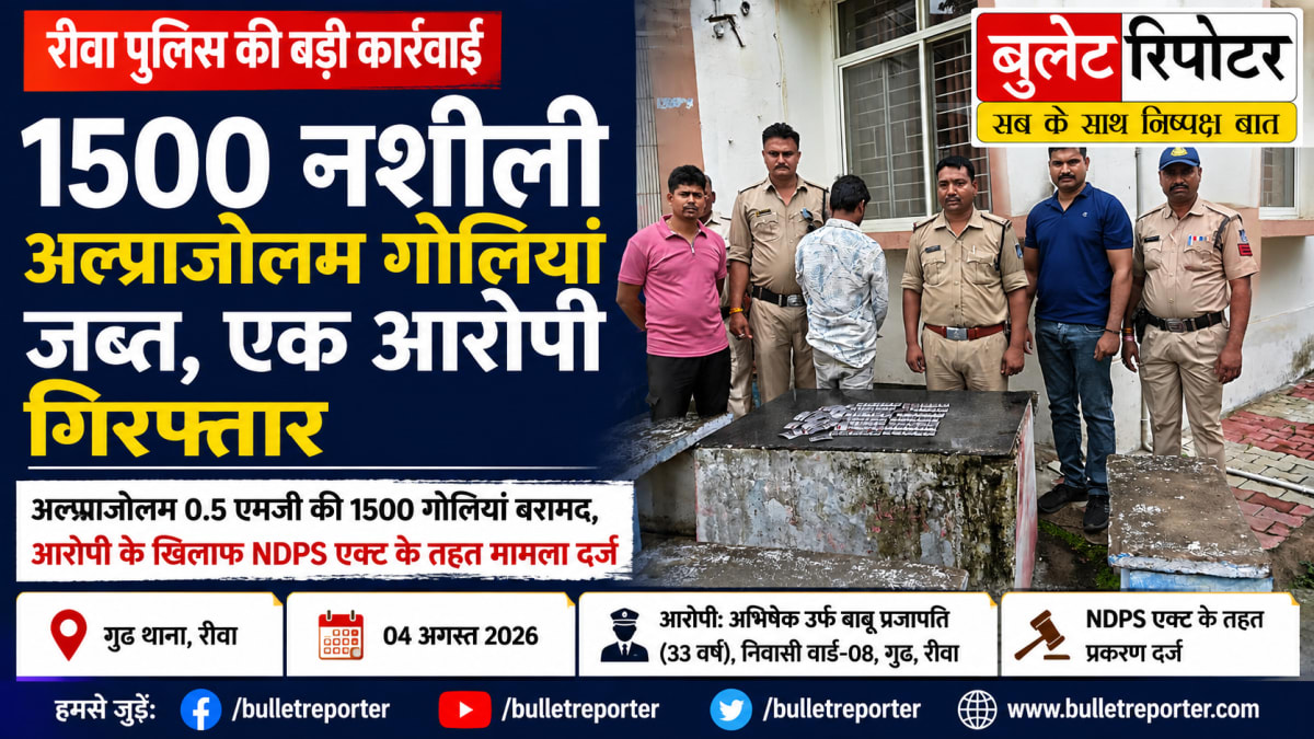 गुढ़ पुलिस की बड़ी कार्रवाई: 1500 नशीली अल्प्राजोलम गोलियां जब्त, एक आरोपी गिरफ्तार