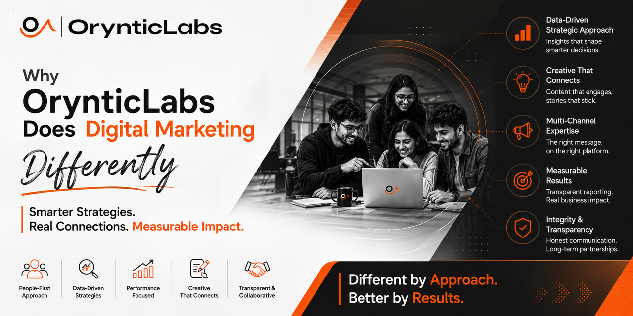 Why OrynticLabs Does Digital Marketing Differently — We Start With Your Business, Not Our Rate Card