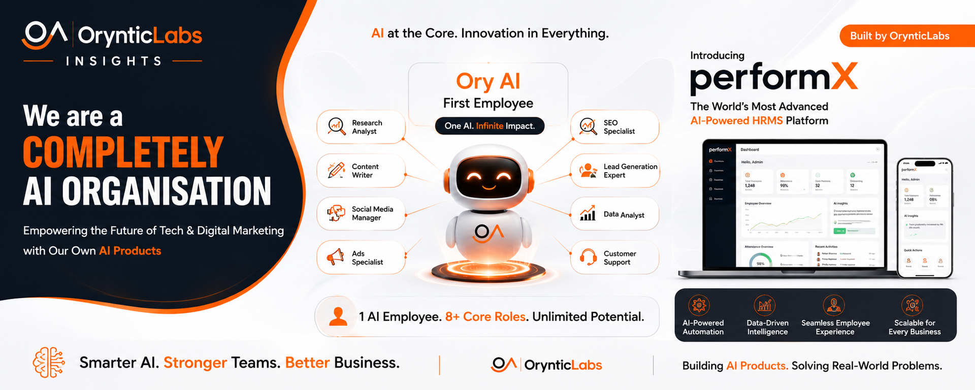 We Built an AI-First Organization: How Ory AI and PerformX Are Transforming the Way We Work