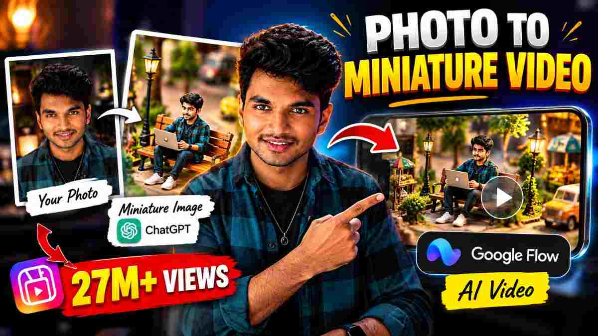 How to Make Viral-Style AI Miniature Video With One Photo