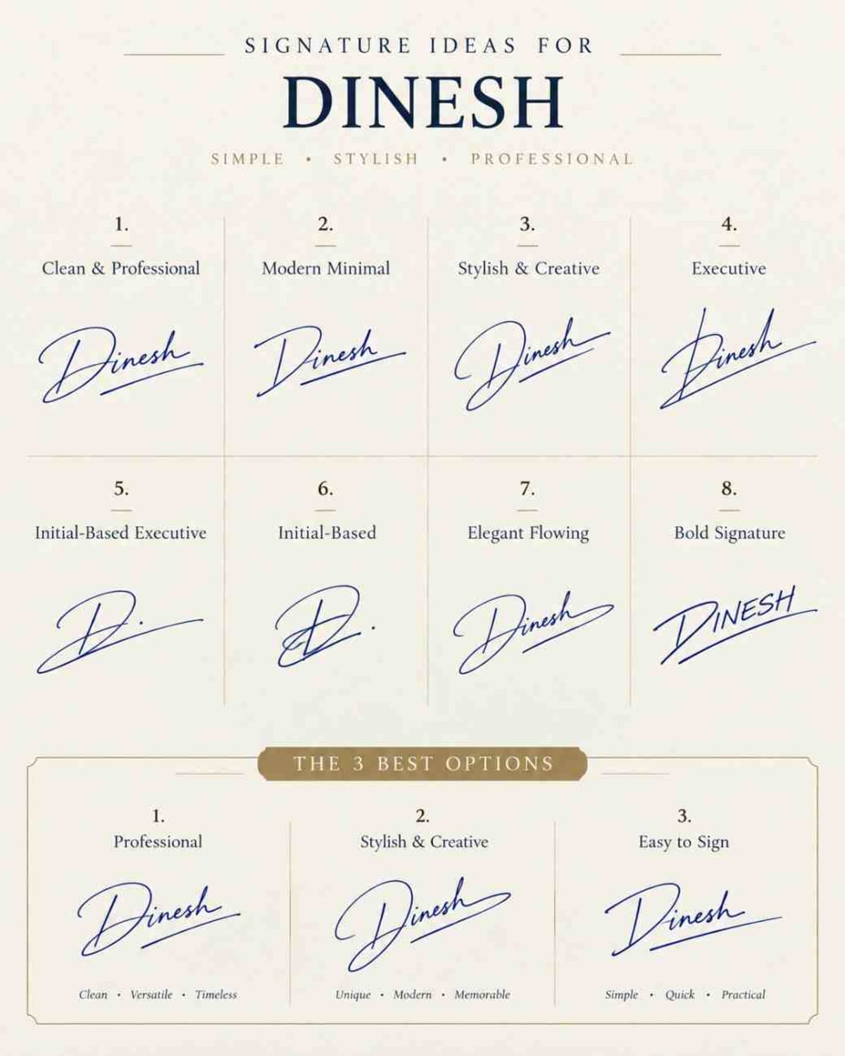 8 Professional Signature Styles Using ChatGPT AI