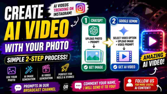 How to Create AI Photos as Videos with ChatGPT and Google Gemini
