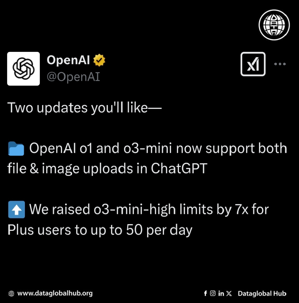 Exciting Updates from OpenAl: Enhanced File and Image Uploads for ChatGPT 