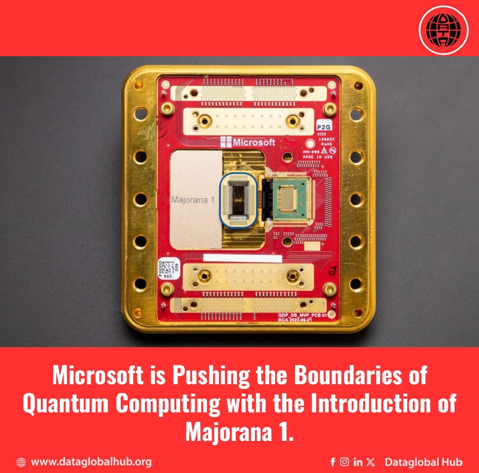 Microsoft is Pushing the Boundaries of Quantum Computing with the Introduction of Majorana 1.