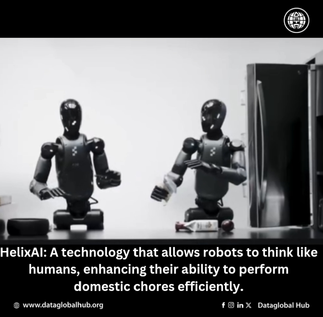 HelixAI: a Technology That Allows Robots To Think Like Human. 