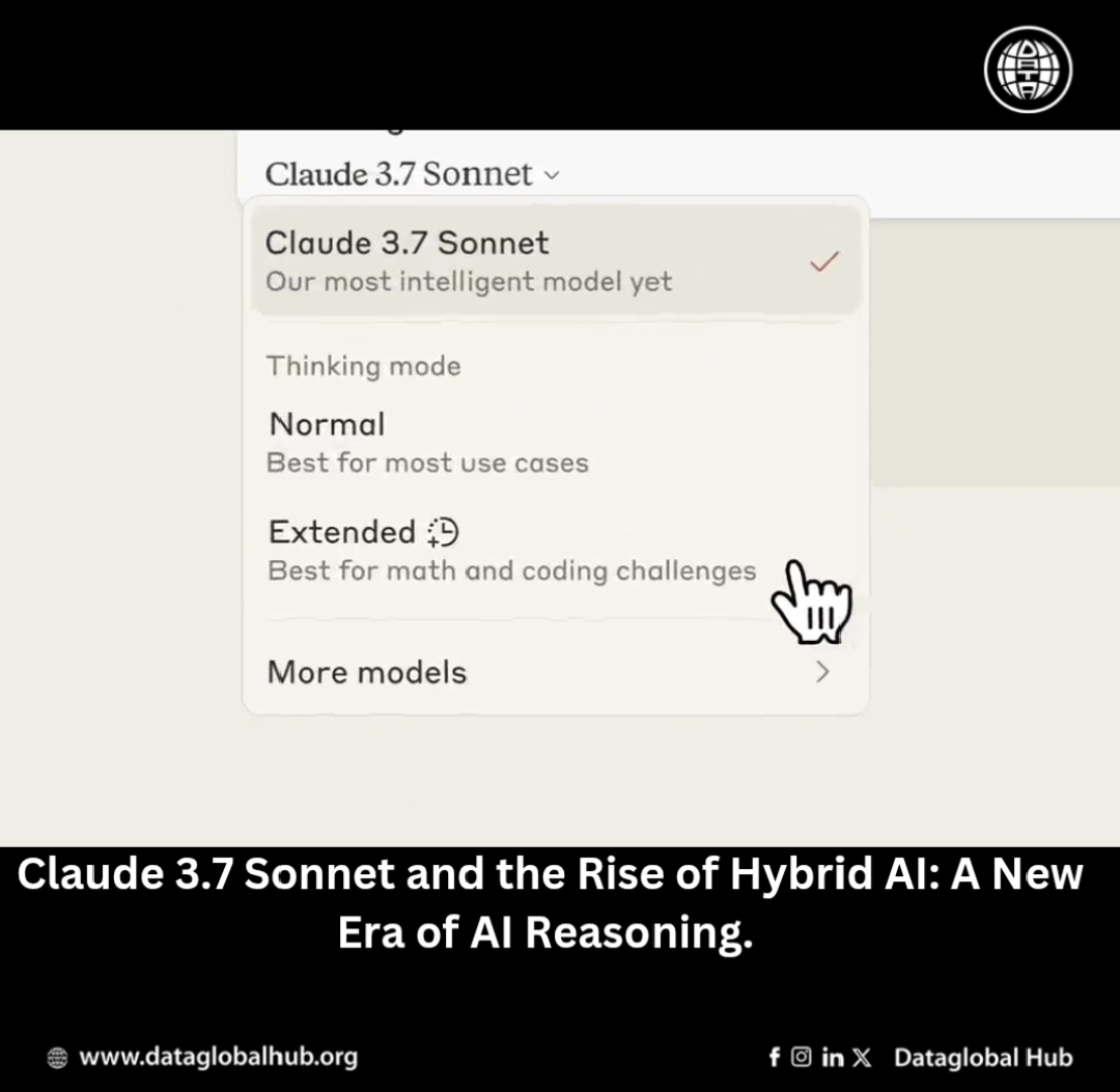 Claude 3.7 Sonnet and the Rise of Hybrid AI: A New Era of AI Reasoning. 