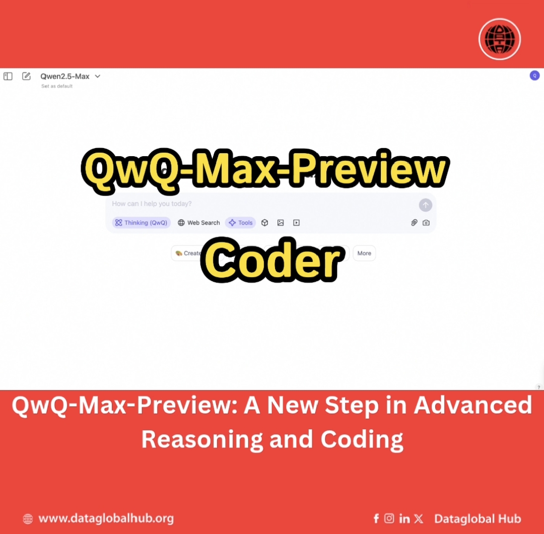 QwQ-Max-Preview: A New Step in Advanced Reasoning. 
