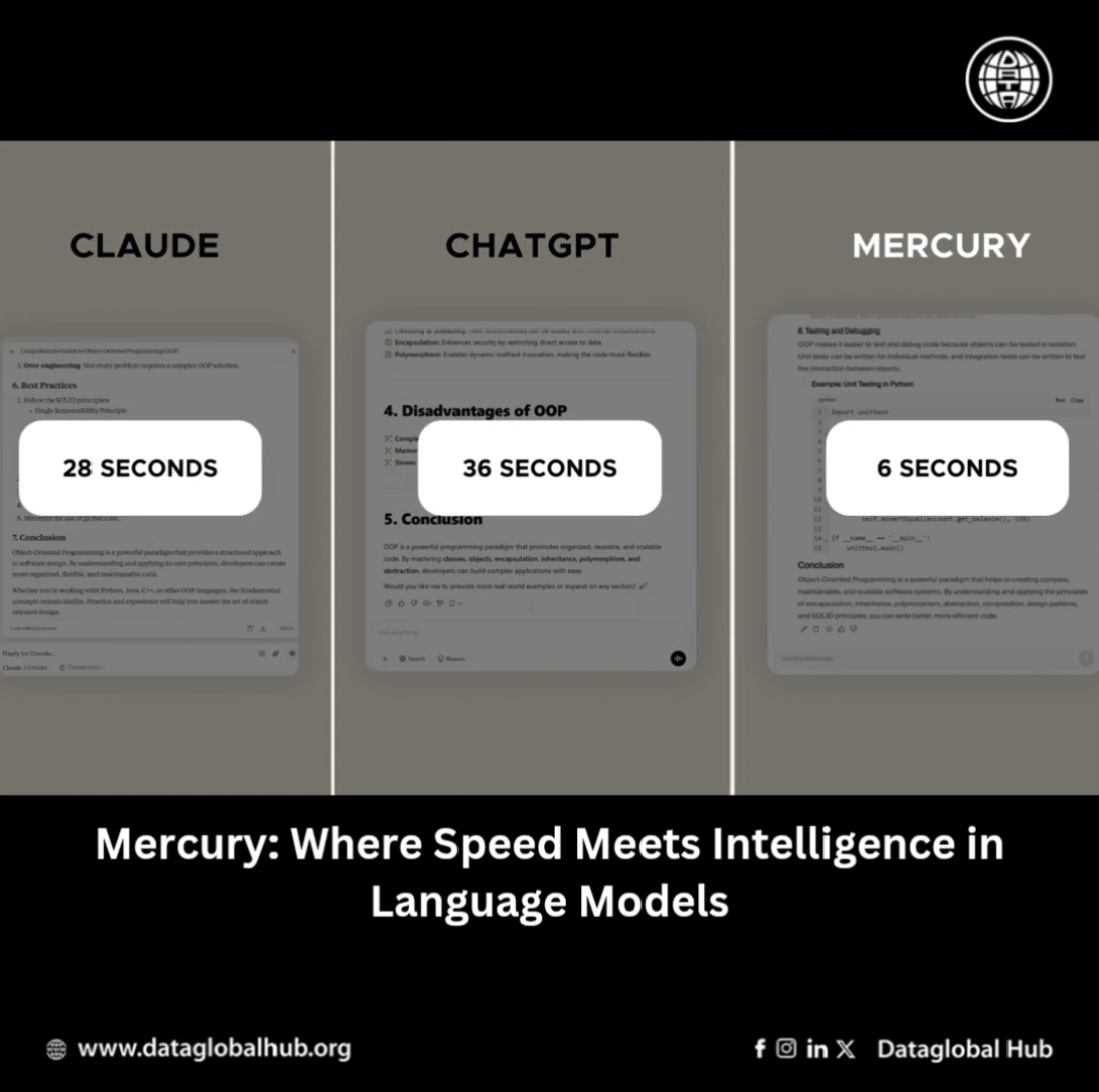 Introducing Mercury: A Faster, More Efficient Approach to Language Models. 
