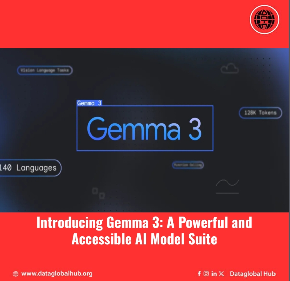 Introducing Gemma 3: A Powerful and Accessible AI Model Suite. 