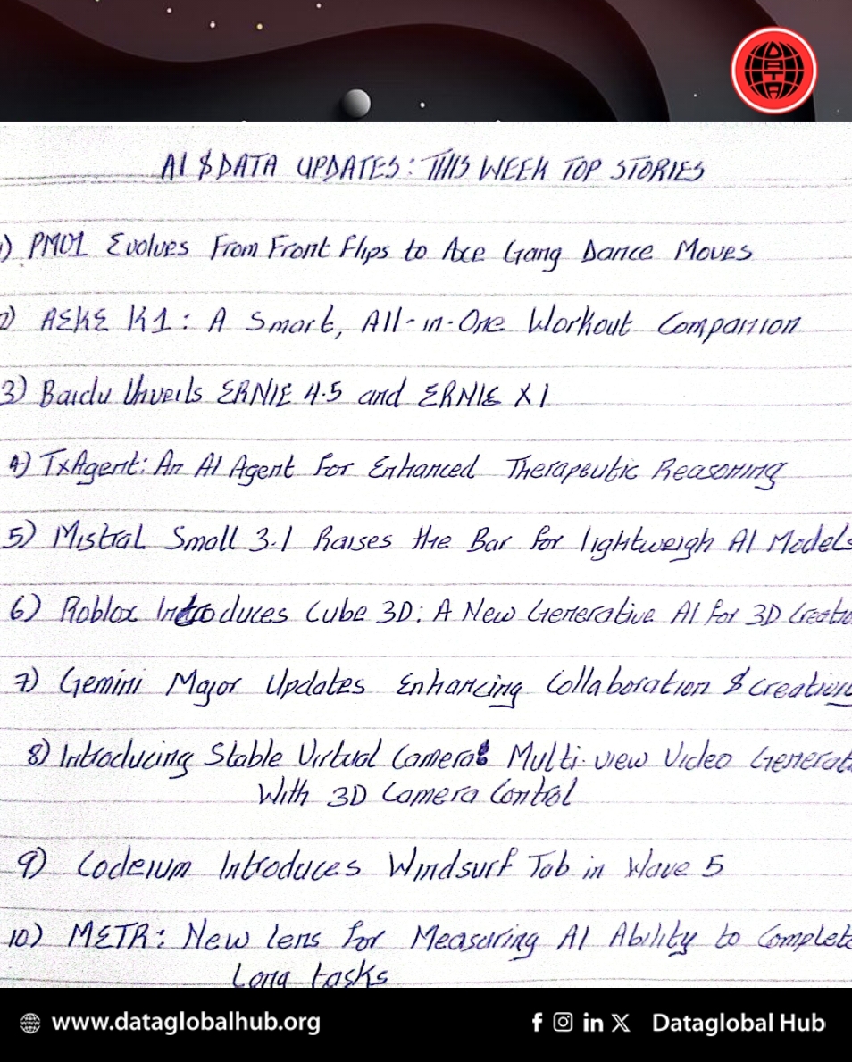 Data and AI Updates: This Week Top Stories. 