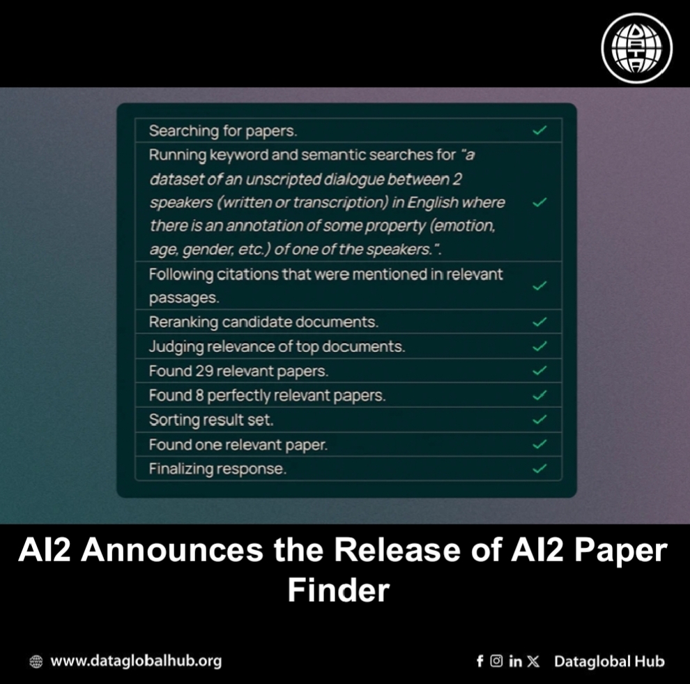 AI2 Announces the Release of AI2 Paper Finder. 