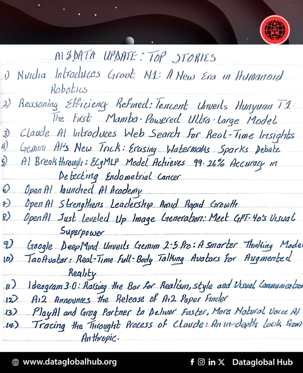 AI and Data Update: Top Stories 