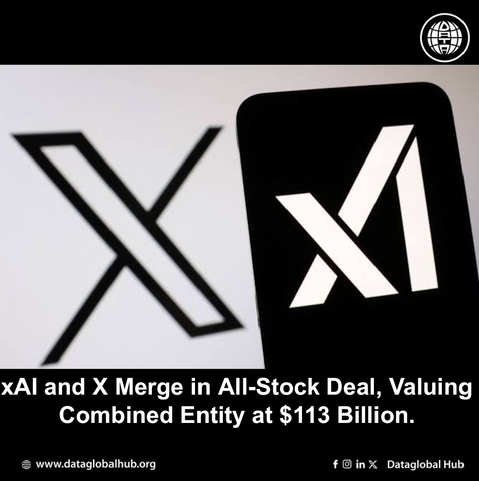 xAI and X Merge in All-Stock Deal, Valuing Combined Entity at $113 Billion