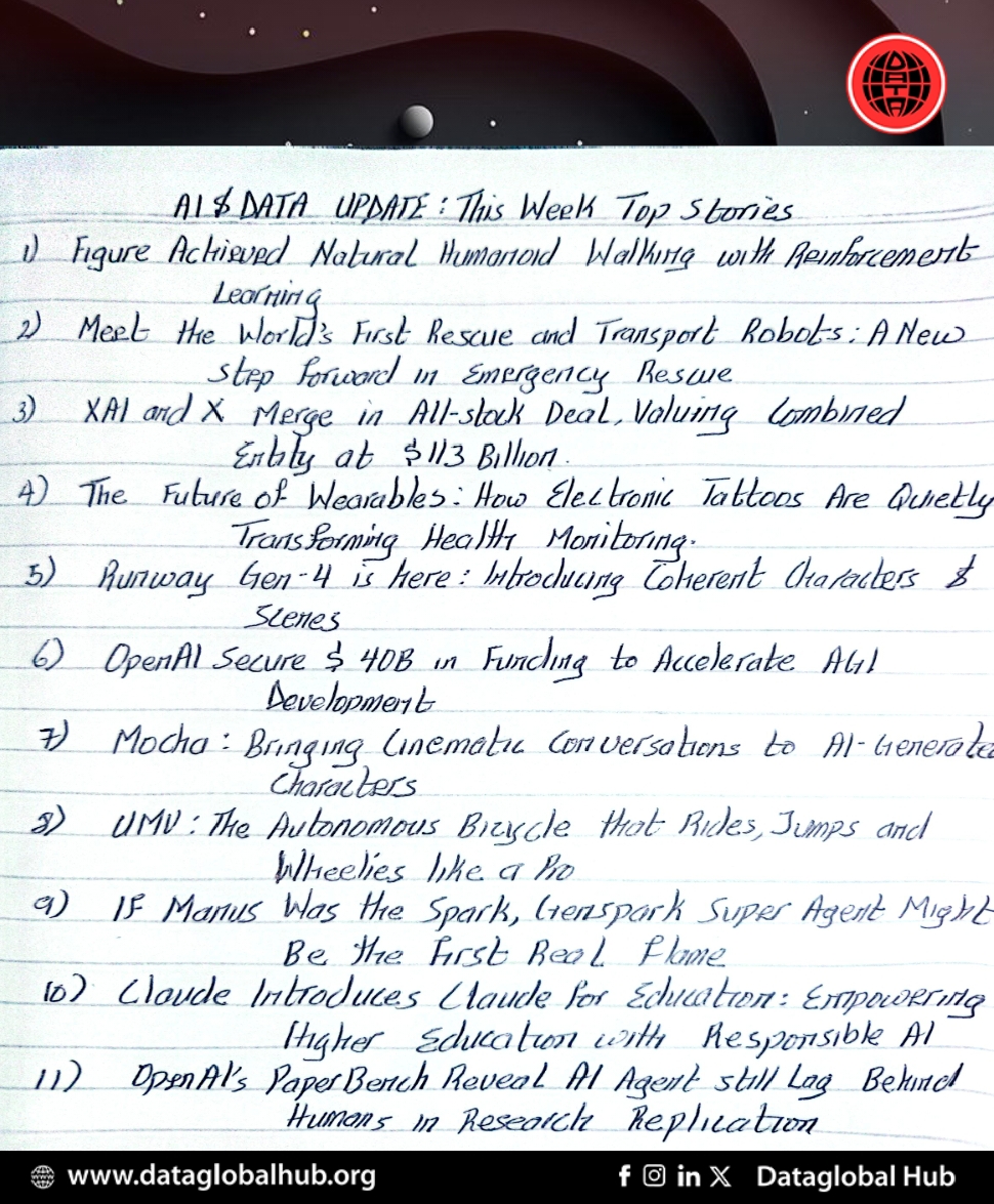 Top stories for the week