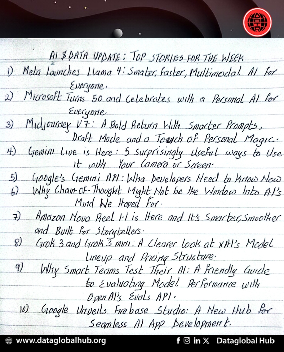 Catch Up on This Week's Biggest AI & Tech Updates!